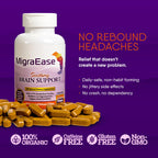 Doctor Knowles Migraine Supplement |Complete Natural Migraine Prevention & Relief Pills with Magnesium, 5-HTP, Feverfew, Riboflavin & Organic Blend |Caffeine Free, Extended-Release Tablets (60 Units)