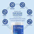 Designer Wellness, Pure Bovine Colostrum Superfood Powder, Gut Health & Bloating, Immune Support, Skin & Hair, Gluten & Fat-Free, Unflavored, 30 Servings