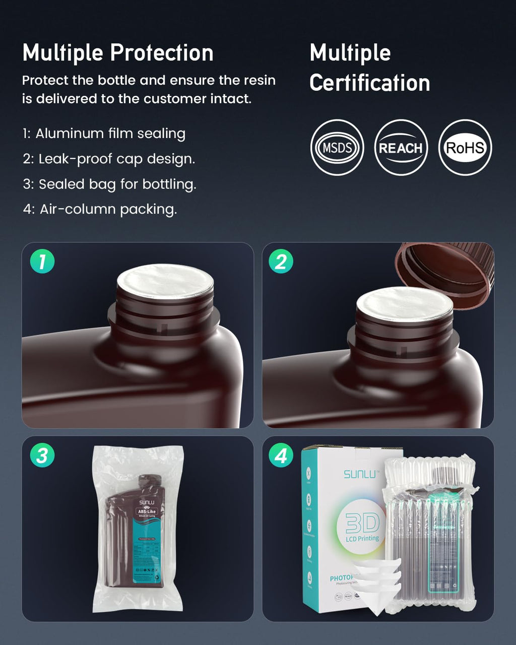 SUNLU ABS-Like 3D Printer Resin, 405nm UV Curing Photopolymer Rapid 3D Resin for 2K 4K 6K 8K LCD/DLP/SLA 3D Printers, Non-Brittle & High Precision & Low Shrinkage, Clear Green 1KG