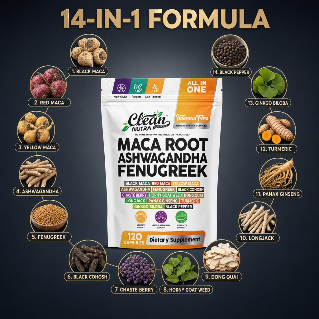 Clean Nutraceuticals Ashwagandha Maca Root Fenugreek Supplement with Tongkat Ali Ginseng - Assists with Stress, Mood & Thyroid - Ashwagandha Capsules Fenugreek Caps (120 Count (Pack of 1))