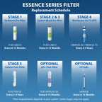 APEC Water Systems Filter-MAX-ESPH 75 GPD Complete Replacement Filter Set for Essence Series Alkaline Reverse Osmosis Water Filter System