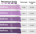 Resistance Loop Exercise Bands, Resistance Bands Exercise Bands for Home Fitness, Stretching, Strength Training, Physical Therapy,Elastic Workout Bands for Women Men Kids, Set of 5 (Purples)