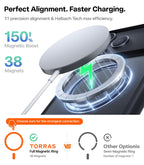 TORRAS Stronger Magnetic & Shockproof for iPhone 18 Pro Max Case Slim Black