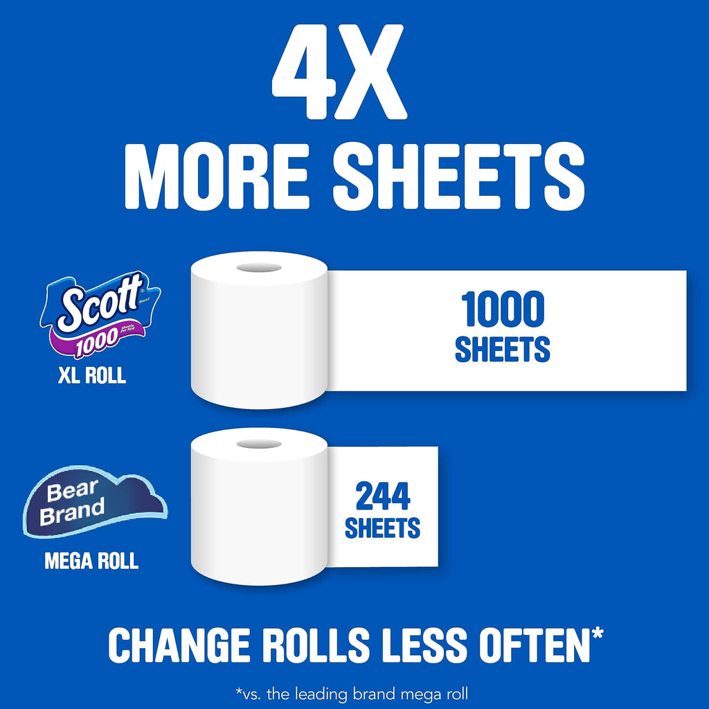 Scott Toilet Paper, 1-Ply, 8 Rolls | Septic-Safe | Pack of 2