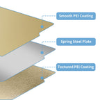 IdeaFormer-3D Smooth+Textured X2D P2S P1S PEI Build Plate Print Bed 257x257mm, Double Sided PEI Spring Steel Sheet Flexible for Bambu Lab X2D/X1/X1C/P1P/P1S/P2S/A1