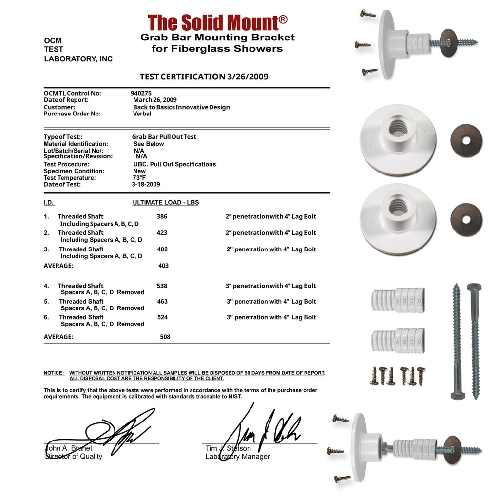 Grab Bar Mounting Kit for Fiberglass Showers – One-Piece Adjustable Spacer System – Precision Trim Fit for Stud Anchoring – Prevents Rotation & Uneven Compression – Made in USA