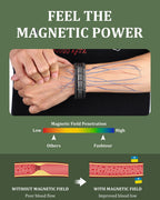 Fashtour 3X Copper Bracelet for Men Triple Ultra Strength Magnets, Masculine Design Pure Copper Magnetic Bracelet, Adjustable Length with Sizing Tool (Gunmetal 1)