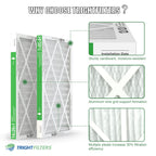 TRIGHTFILTERS 14x20x1 Air Filter 6 Pack, Durable MERV 8 Pleated Home HVAC AC Furnace Filters, Lightweight Compact Air Conditioner Filter Replacement