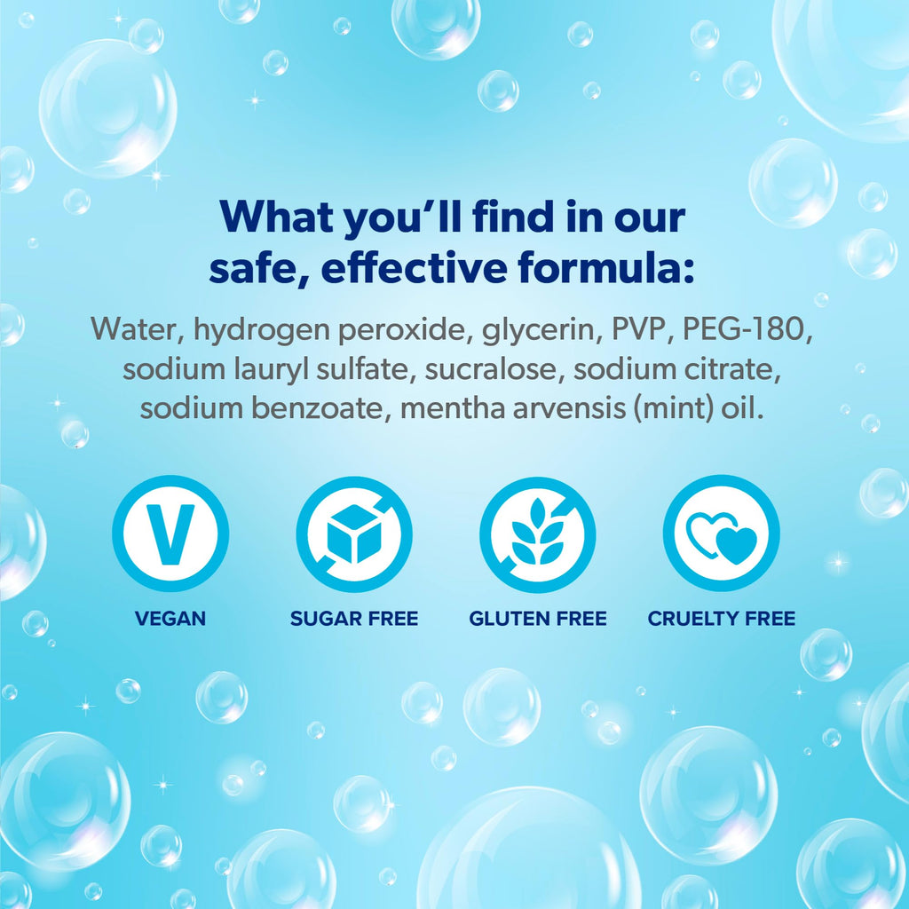 EverSmile AlignerFresh Extra Whitening Foam – Cleaner Compatible w/Invisalign and All Clear Aligners and Retainers – Eliminates Bacteria, Whitens Teeth, Fights Bad Breath – 50ml (1 Pack)