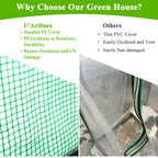 U'Artlines Portable Mini Greenhouse Small Green House 23x13x17 Inch