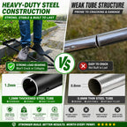 Lawn Aerator Tool, Heavy Duty Core Aerator
