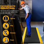 2 Pack 2 x 3 FT Industrial Anti Fatigue Mats, 15/16 Inch Thick