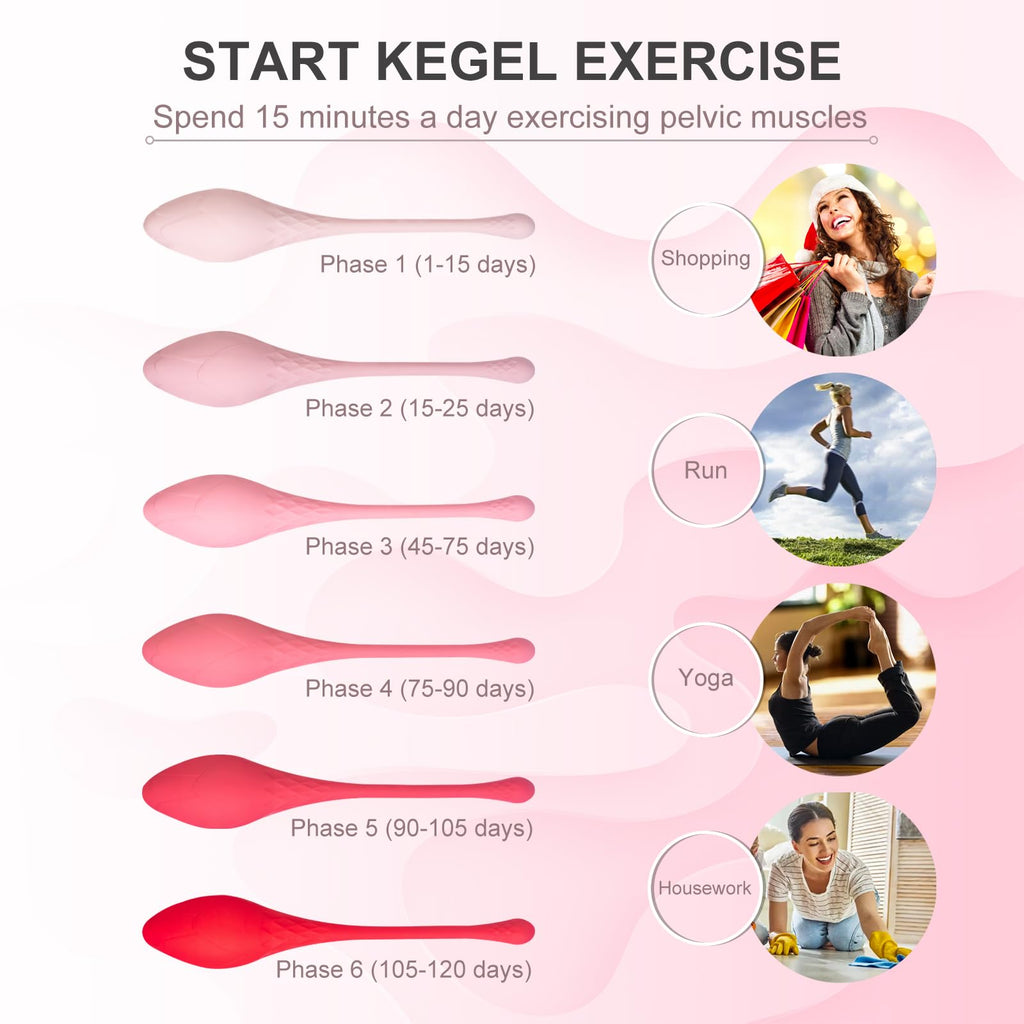 Kegel Exercise System - Recommended by Doctors for Pelvic Floor strengthening and Tightening Exercises, Basic and Advanced Kegel Fitness Products