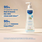Mustela Baby Cleansing Water - No-Rinse Micellar Water - with Natural Avocado & Aloe Vera - for Baby's Face, Body & Diaper - Various Sizes - 10.14 fl. oz.
