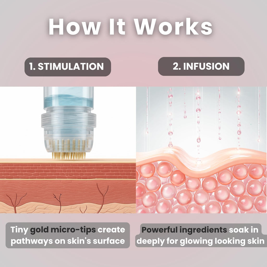 Glov Beauty Micro Infusion System for Face & Lips – 0.25mm 24k Gold Cosmetic Facial Stamp with Hyaluronic Acid, Collagen Peptides & Licorice Root Serum Ampoules (2x Infusion Application, 6x Serums)