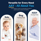 AAY Disposable Bed Pads 30"X36" (50pcs) Tear-Resistant Cloth Backing Underpads Super Absorbent Pee Pads Extra Large Premium Chucks for Adults Incontinence Pads Waterproof for Elderly, Kids or Puppy