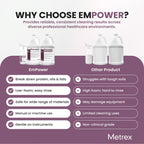 Metrex EmPower Dual-Enzymatic Detergent, 1 Gallon