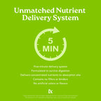 Isotonix Multivitamin Powder Without Iron – Methylated B Vitamins, Antioxidant & Mineral Support – Fast-Mix Isotonic Delivery – Vegetarian, Gluten-Free, Non-GMO – Natural Fruit Flavor – 90 Servings