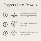 Nikura Rosemary Oil for Hair Growth & Skin Care - 250ml | Hair Oils for Hair Growth, Skin Serum, Beard Growth | Treatment Oil with Almond, Jojoba, Argan Oil & Rosemary Oil | UK Made & BPA Free