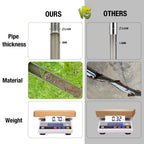 HiHydro 12 Inch Stainless Steel Soil Probe with 2 Sample Bags, T-Handle Soil Test Kit for Plant Care, Garden, Lawn, Farm