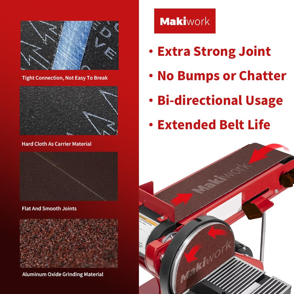 Sanding Belts & PSA Sanding Discs Set - 10 Pack 4x36 Inch Aluminum Oxide Belts (80/120/150/240/400 Grit) and 18 Pack 6-Inch Self-Adhesive Discs (80/100/120/180/240/400 Grit) for Wood, Metal Polishing