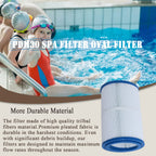 Ketofa PDM30 Spa Filter, Replacement Cartridge Oval Filter Compatible with Pleatco PDM30 Dream Maker Filbur FC9940 Hot Tubs Other 461269, 30 sq.ft - 2 Packs