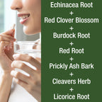 Lymphatic Drainage Supplement. 7-in-1 Lymph System Support Capsules to Detox & Cleanse. with Vegan Ingredients Echinacea Root, Red Clover Blossom, Burdock Root, Red Root, Licorice Root for Women, Men