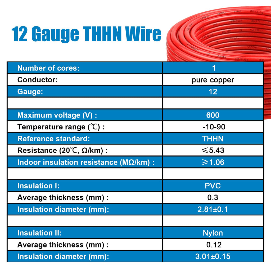 THHN Wire 12 Gauge 25 FT Stranded Copper Wire, 12 AWG Copper Wire Rated up to 600V Building Wire Nylon Jacket for Residential, CNC, Ground, Industrial (12 Gauge, Red)