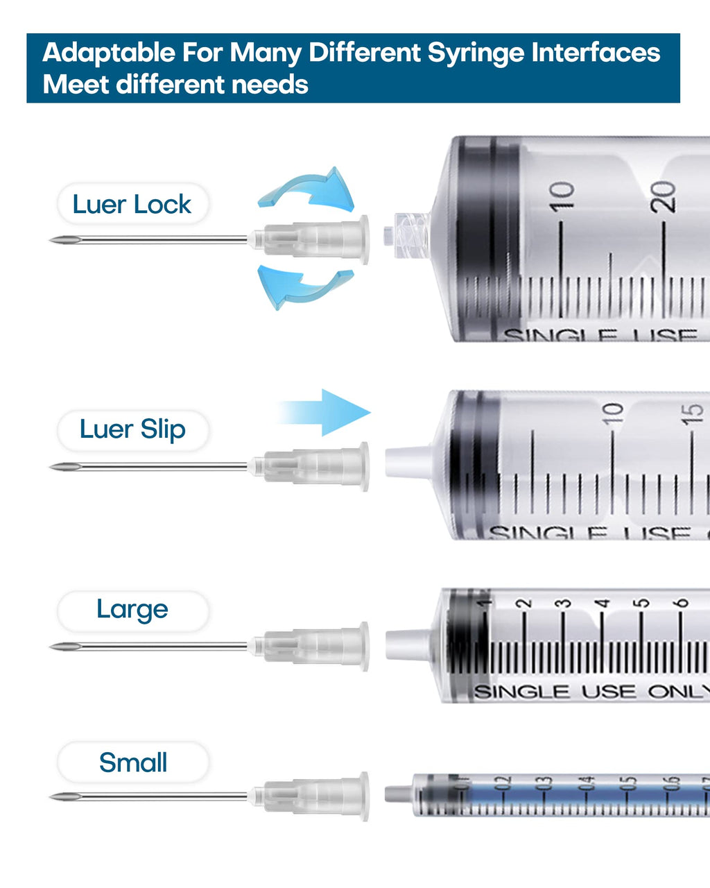 100Pcs 27Ga 1 Inch Needle with Cap for Lab Supplies, Measuring and Industrial, Individually Packed Accessories