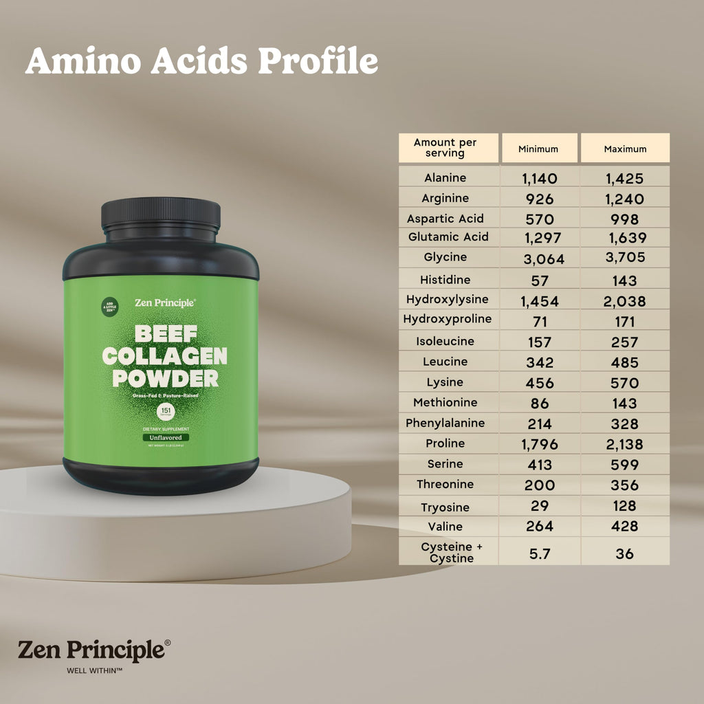 Zen Principle Grass-Fed Agglomerated Collagen Peptides 5 lb. Anti-Aging Hydrolyzed Protein Powder for Healthy Hair, Skin & Joints. Paleo and Keto Friendly, GMO and Gluten Free, Pasture-Raised Bovine.