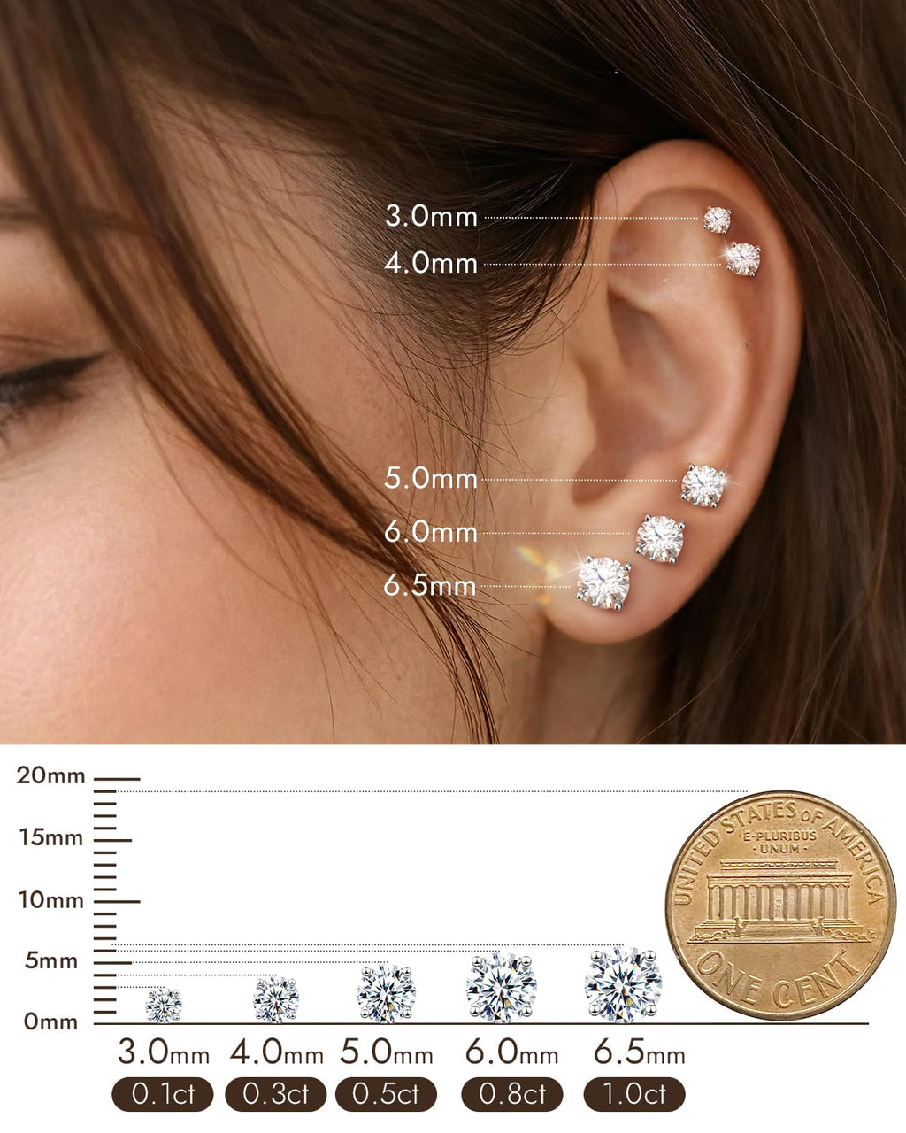 Moissanite Stud Earrings Flat Back, 925 Sterling Silver 5mm Sleep Studs