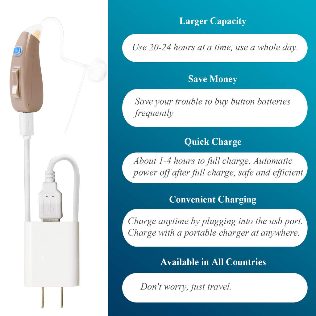 Banglijian Hearing Aid Rechargeable Hearing Amplifier, Digital Noise Cancelling to Aid and Assist Hearing, for Adults and Seniors, Latest Upgrade （One Unit, Preassembled with Left Slim Tube)