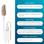 Banglijian Hearing Aid Rechargeable Hearing Amplifier, Digital Noise Cancelling to Aid and Assist Hearing, for Adults and Seniors, Latest Upgrade （One Unit, Preassembled with Left Slim Tube)