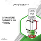 QwikProducts QwikDescaler + Concentrated Descaler Solution, Tankless Water Heater Descaling Solvent for Heat Exchanger, Quickly Dissolves Scale, Lime, Tarnish and Deposits, 1 Gallon