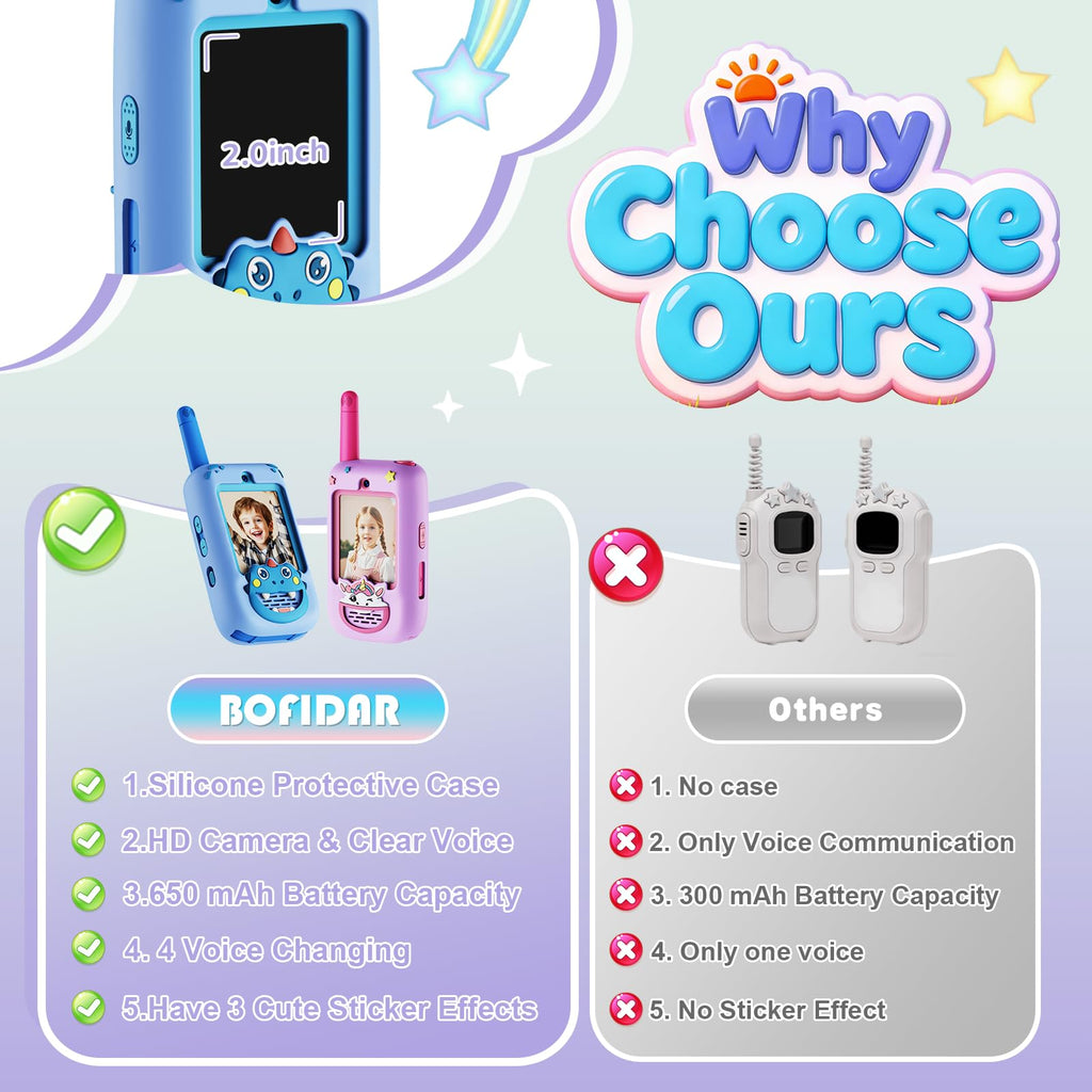 Video Walkie Talkies for Kids, 2 Pack HD Camera Long Range Two Way Radios