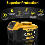 2-Packs 8000mAh Replace for Dewalt 20V Max Battery Compatible with DCB206 DCB201 DCB203 DCB207 DCB205 DCB204 Compatible with Dewalt 20V Cordless Power Tools and Chargers