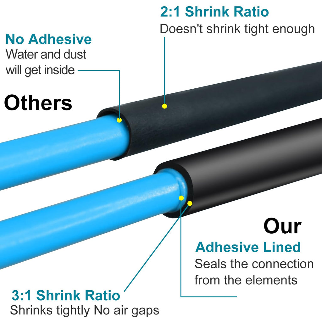 1-1/2(39mm) Heat Shrink Tubing - 3:1 Marine Grade Shrink Wrap - Large Waterproof Wire Cable Heat Shrink Tubing with Adhesive Lined - Industrial Heat Shrink Pipe Insulating Sleeve,5 Ft