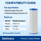 Swimara 2-Pack PRB25-IN, C-4326, FC-2375 Replacement Spa Filter, Compatible with Jacuzzi J-200 & Pentair Hot Tub Filter, 25 Sq.Ft., Pro Series