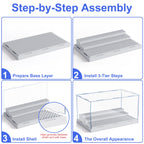 Mlikero 2 Pack Display Case for Minifigures Action Figures Blocks, Clear Dustproof Acrylic Display Box Storage with 3 Movable Steps Gifts for Children,Gray…