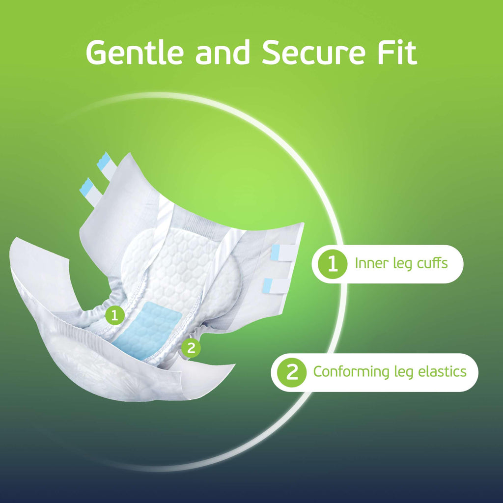 4-5xl Adult Diapers for Women and Men - Case of 32 Bariatric Disposable Briefs with Tabs and Stretchable Side Panels - 100% Breathable with Maximum Absorbency, White
