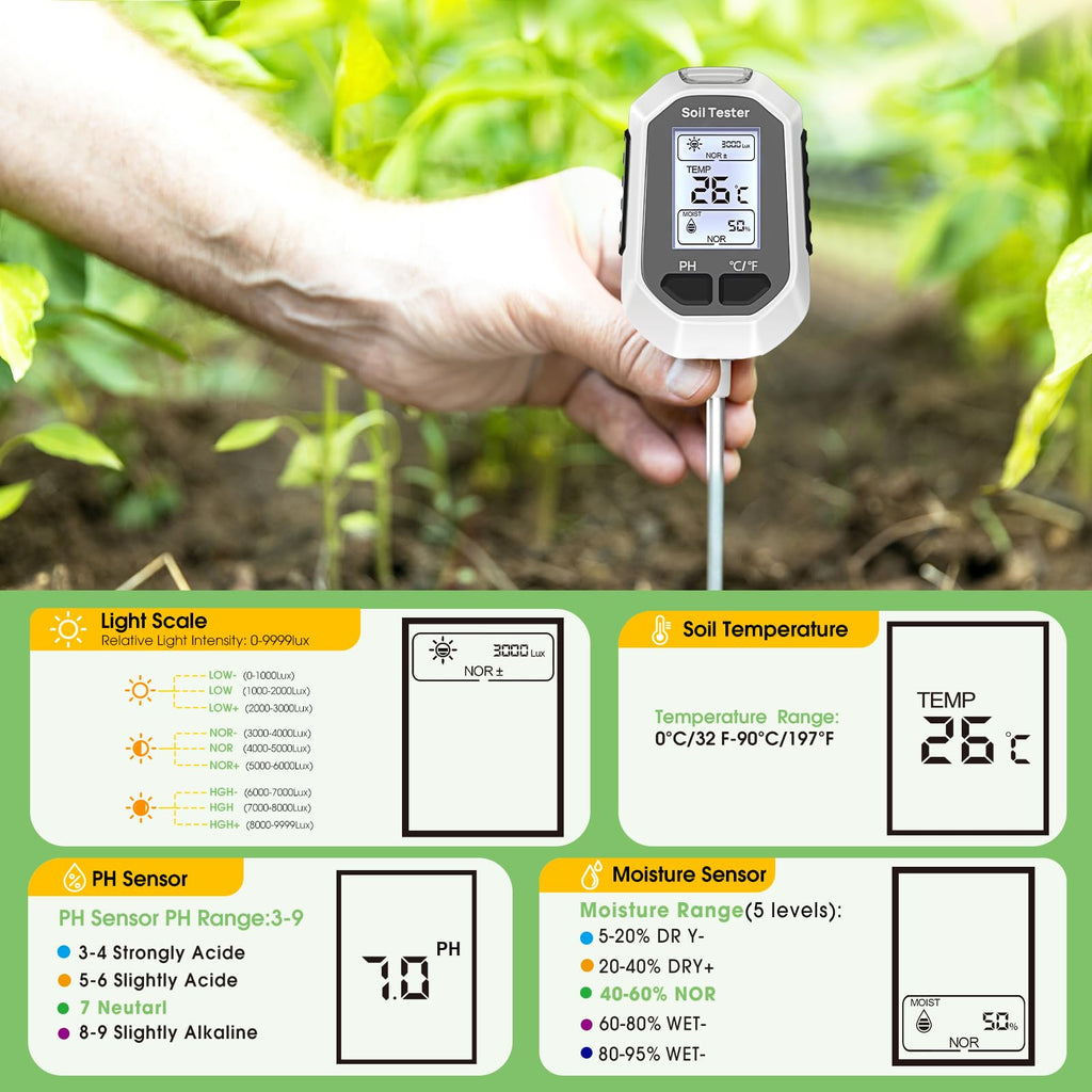 YAMRON 4-in-1 Soil Moisture Meter Digital Plant Temperature/Soil Moisture/pH Meter/Sunlight Intensity Backlight LCD Display Soil Test Meter for Gardening, Farming and Outdoor Plants