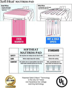SoftHeat | Smart Heated Electric Mattress Pad with Safe & Warm Low Voltage Technology, Micro-Plush Top, King, White