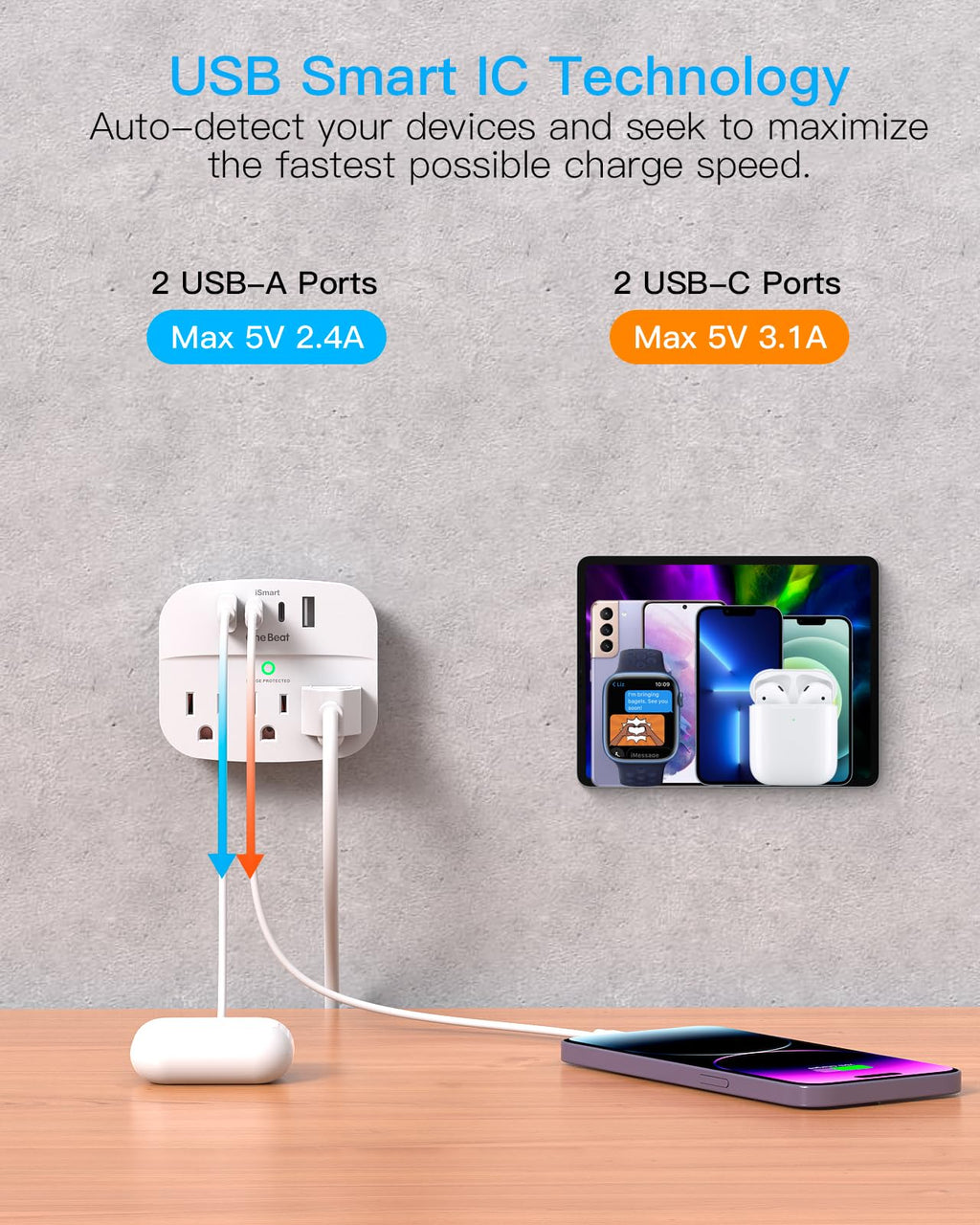 1 Pack Multi Plug Outlet Splitter, 490J Surge Protector Outlet Extender ...