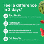 Bellway Super Fiber Powder + Fruit, Sugar Free Organic Psyllium Husk Powder Fiber Supplement for Regularity, Bloating Relief & Digestive Health, Plant-Based, Strawberry Watermelon (50 Servings)