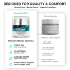 Face Moisturizer Retinol Cream, Anti Aging Neck Firming Cream, Collagen Day & Night Face Cream with Hyaluronic Acid for Women & Men, 1.85 Fl Oz
