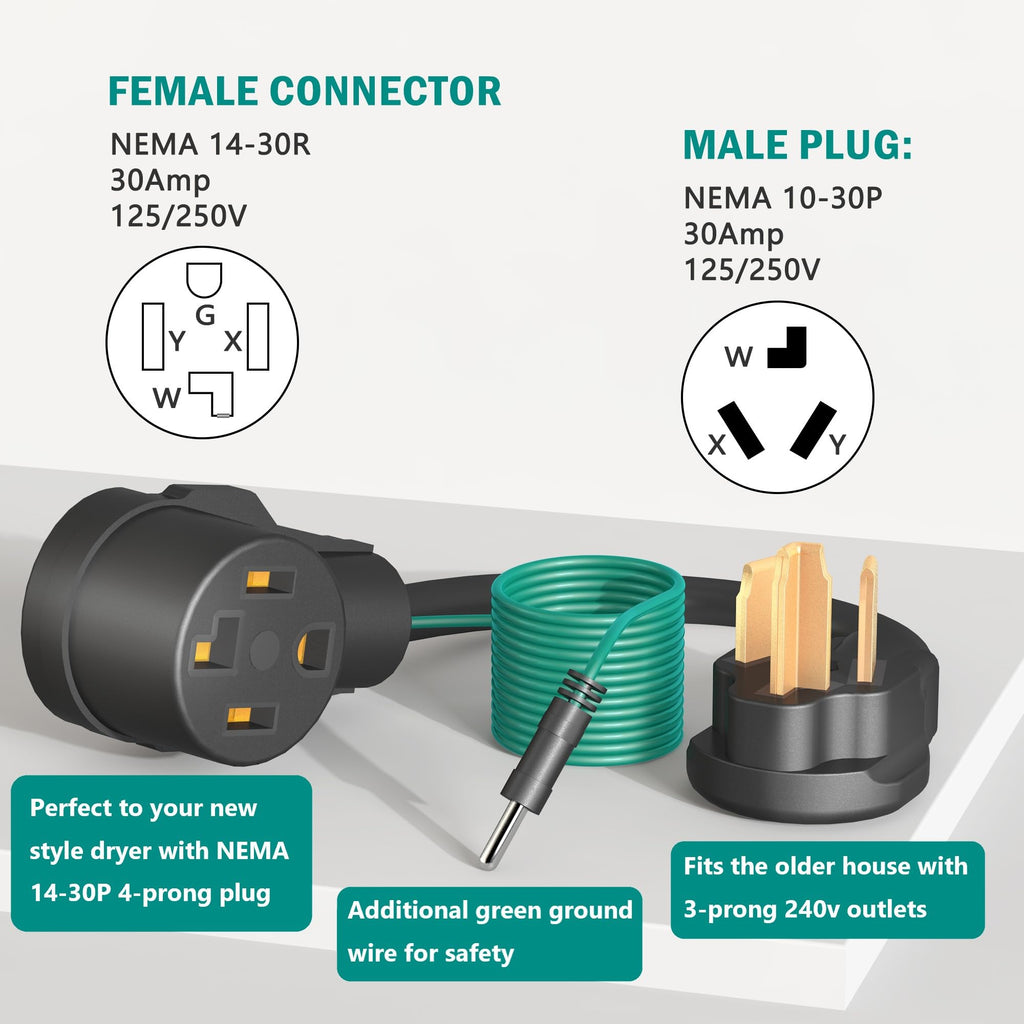 Strightinc 4 Prong to 3 Prong Dryer Plug Adapter with Green Ground Wire, Connects 4-Prong New Dryer Female to 3 Prong Old Dryer Male Receptacle, 10-30P to 14-30R Dryer Adapter