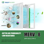 TRIGHTFILTERS 14x20x1 Air Filter 6 Pack, Durable MERV 8 Pleated Home HVAC AC Furnace Filters, Lightweight Compact Air Conditioner Filter Replacement