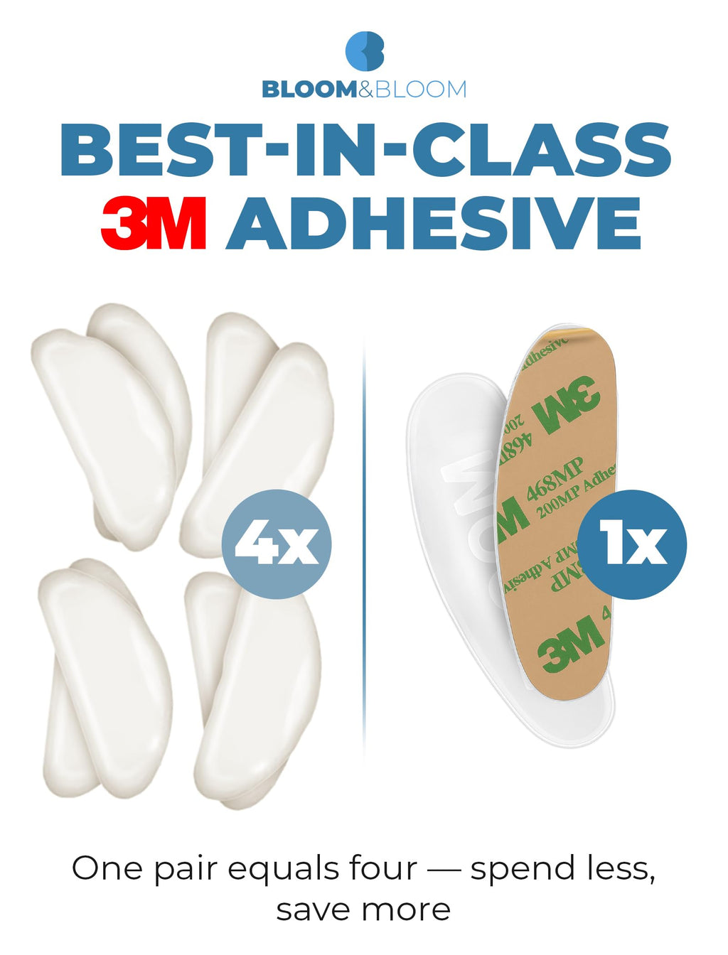 Premium Eyeglass Nose Pads 12 Pairs – Clear Silicone Anti-Slip Stick-On Pads for Glasses, Sunglasses – Adhesive – BLOOM & BLOOM