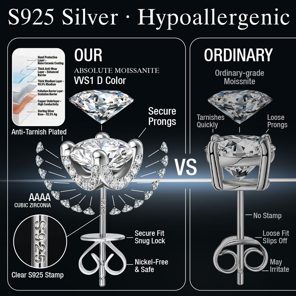 ABSOLUTE Moissanite Earrings Studs Hypoallergenic Sterling Silver Jewelry