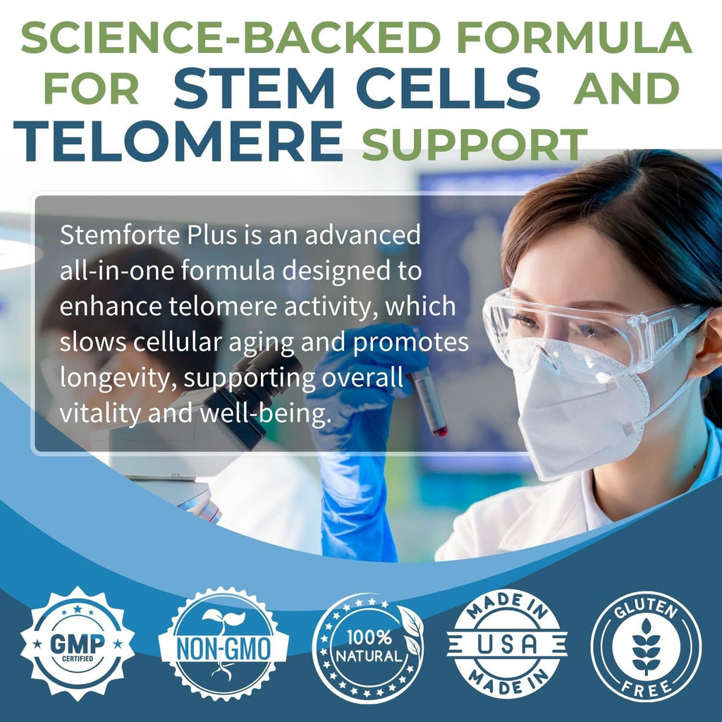 NuVi Global Stemforte Plus Stem Cell and Telomere Supplements – Cell Regeneration, Cell Growth & Telomere Support for Healthy Aging & Cellular Health – 90 Capsules for Men & Women